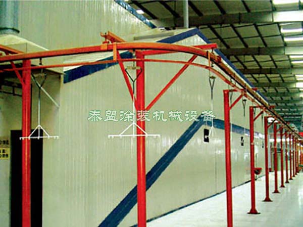 烤漆固化爐
